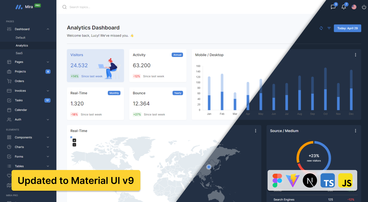 Mira Pro - React Material UI Admin Dashboard - MUI Store