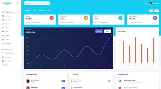 Argon PRO - Dashboard