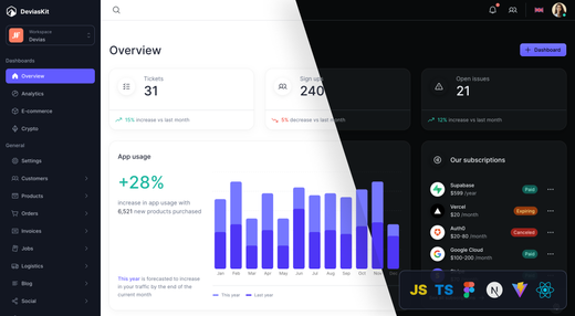 Devias Kit Pro - Client and Admin Dashboard