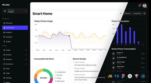 Lotru - Joy UI Dashboard