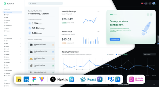 Aurora – Admin Dashboard and Web App Template