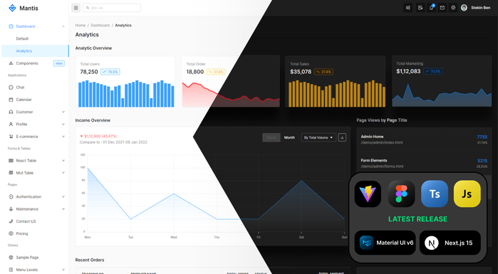 Mantis - React Material UI Dashboard Template