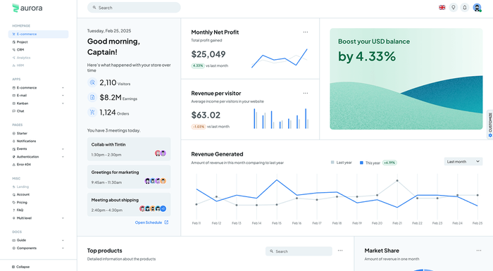 Aurora – Admin Dashboard and Web App Template