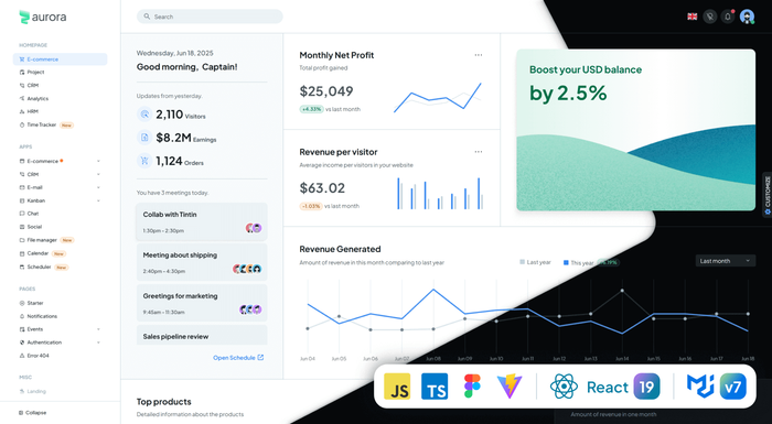 Aurora – Admin Dashboard and Web App Template