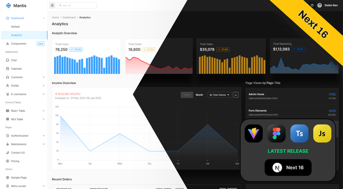 Mantis - React Material UI Dashboard Template