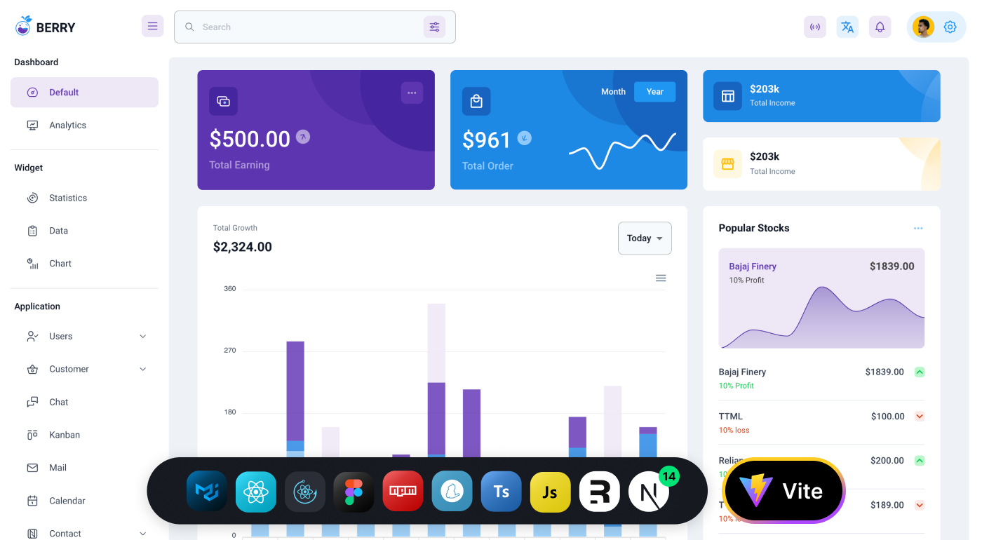 Berry - React Material UI Dashboard Template