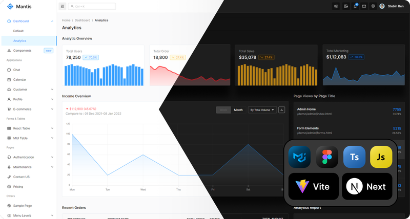Vite Templates Themes MUI Store