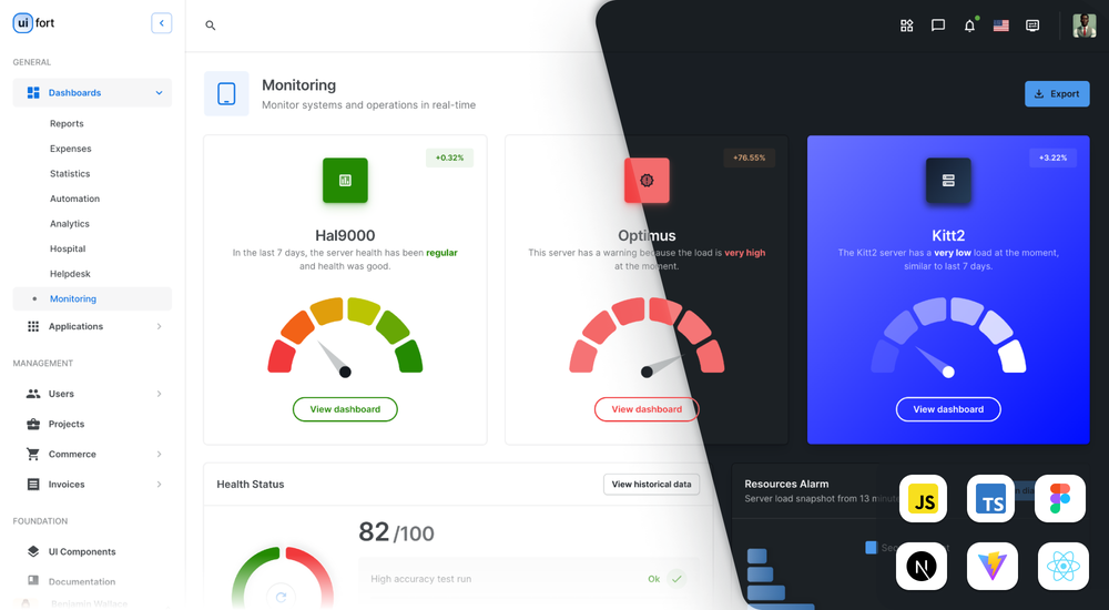 Vite Templates Themes MUI Store