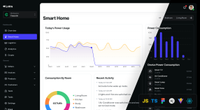 Lotru - Joy UI Dashboard