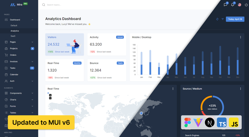 Vite Templates Themes MUI Store