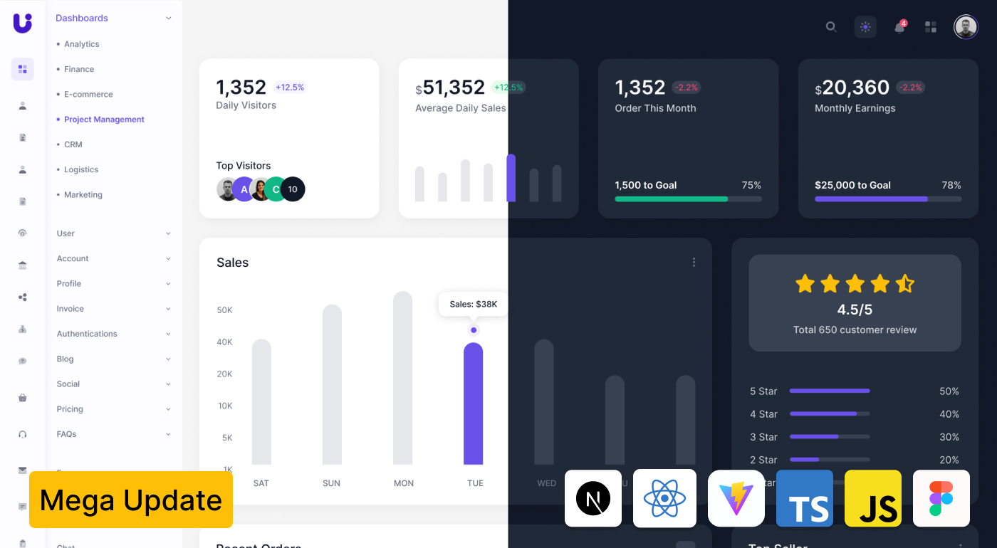 UKO - Client and Admin Dashboard