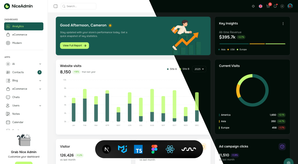 Nice Admin - Next.js Dashboard Template