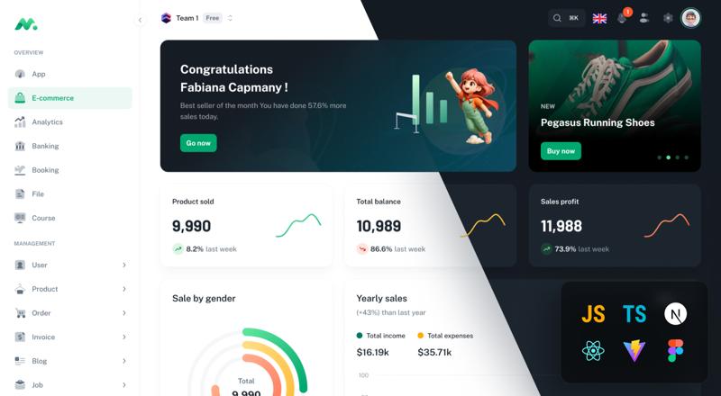 Next Js Themes Next.js Templates & Themes - MUI Store